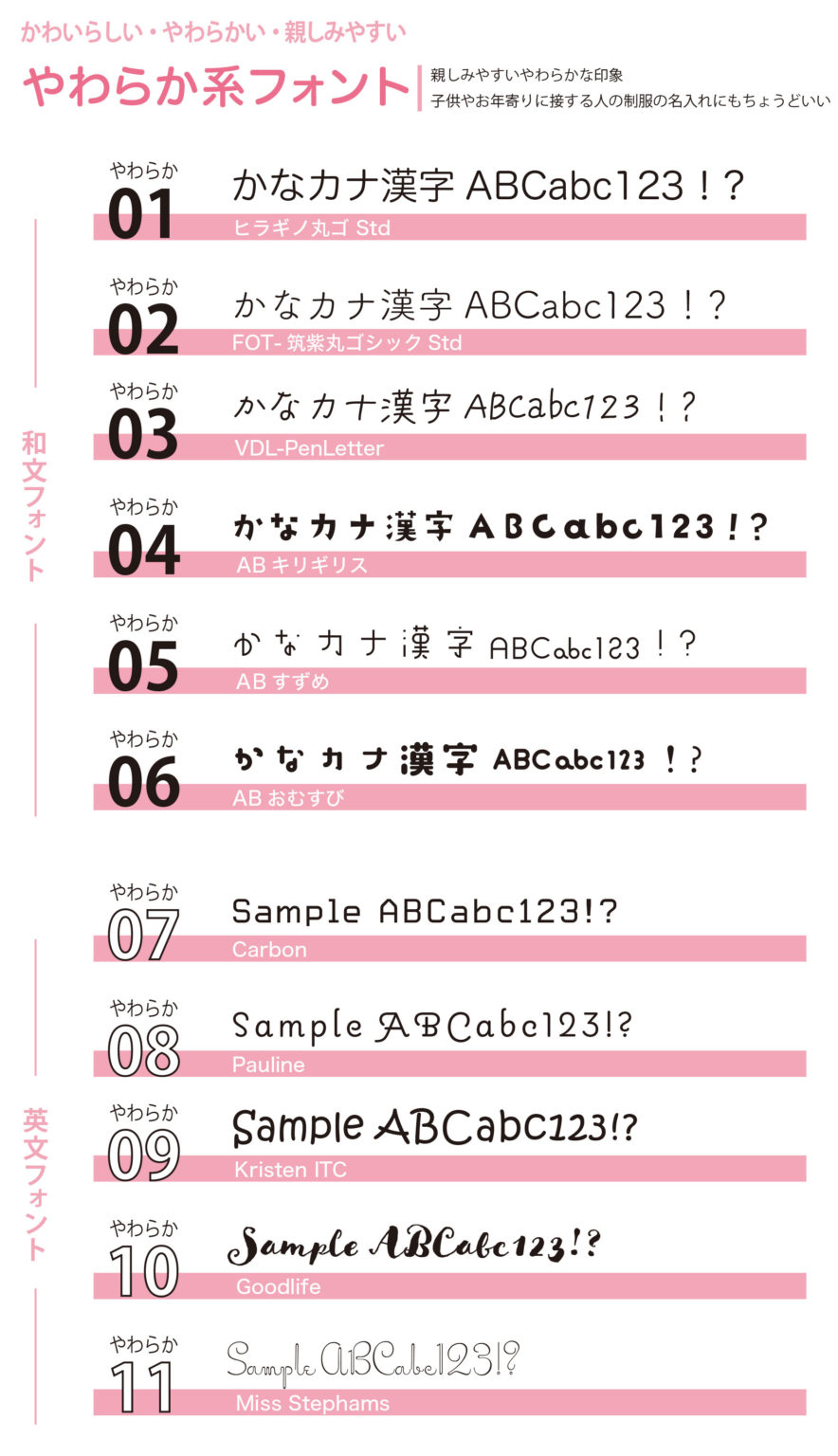 フォントの見本 - クラフトラボ クラフトラボ